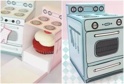 好的包裝設計 在產品營銷上就成功了一半